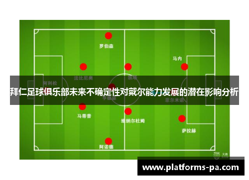 拜仁足球俱乐部未来不确定性对戴尔能力发展的潜在影响分析 拜仁足球俱乐部未来不确定性对戴尔能力发展的潜在影响分析