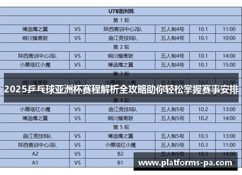 2025乒乓球亚洲杯赛程解析全攻略助你轻松掌握赛事安排 2025乒乓球亚洲杯赛程解析全攻略助你轻松掌握赛事安排