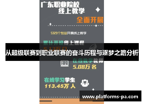 从超级联赛到职业联赛的奋斗历程与逐梦之路分析 从超级联赛到职业联赛的奋斗历程与逐梦之路分析