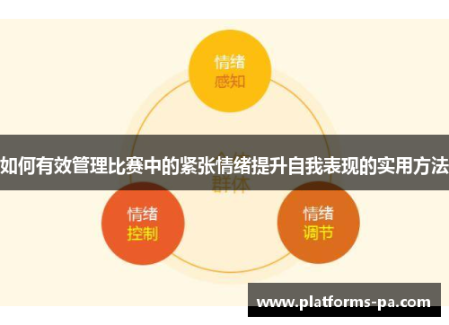 如何有效管理比赛中的紧张情绪提升自我表现的实用方法 如何有效管理比赛中的紧张情绪提升自我表现的实用方法