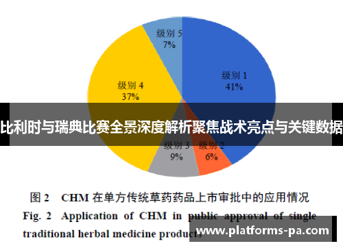 比利时与瑞典比赛全景深度解析聚焦战术亮点与关键数据 比利时与瑞典比赛全景深度解析聚焦战术亮点与关键数据