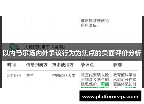 以内马尔场内外争议行为为焦点的负面评价分析