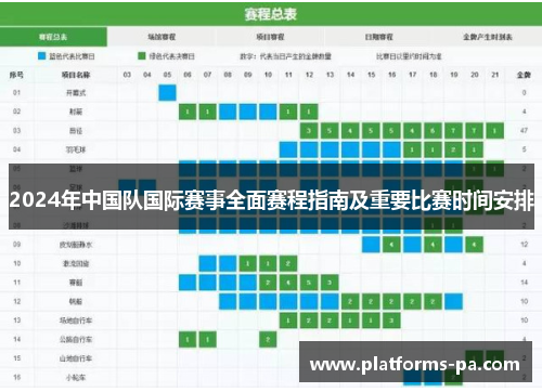 2024年中国队国际赛事全面赛程指南及重要比赛时间安排 2024年中国队国际赛事全面赛程指南及重要比赛时间安排