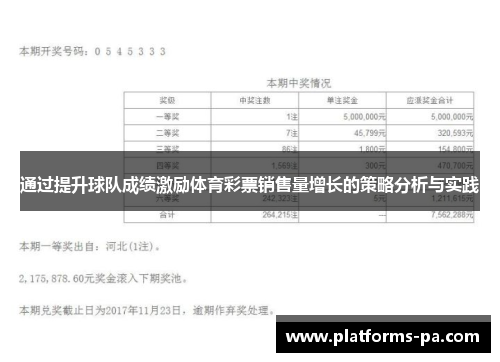 通过提升球队成绩激励体育彩票销售量增长的策略分析与实践 通过提升球队成绩激励体育彩票销售量增长的策略分析与实践