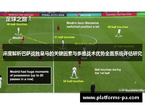 深度解析巴萨战胜皇马的关键因素与多维战术优势全面系统评估研究 深度解析巴萨战胜皇马的关键因素与多维战术优势全面系统评估研究