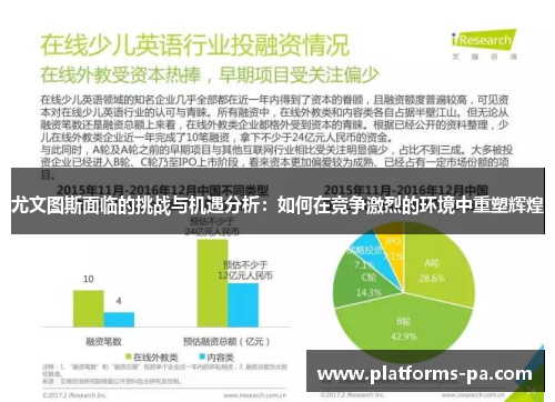 尤文图斯面临的挑战与机遇分析：如何在竞争激烈的环境中重塑辉煌