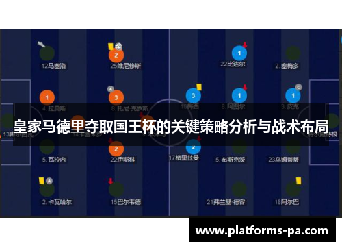 皇家马德里夺取国王杯的关键策略分析与战术布局